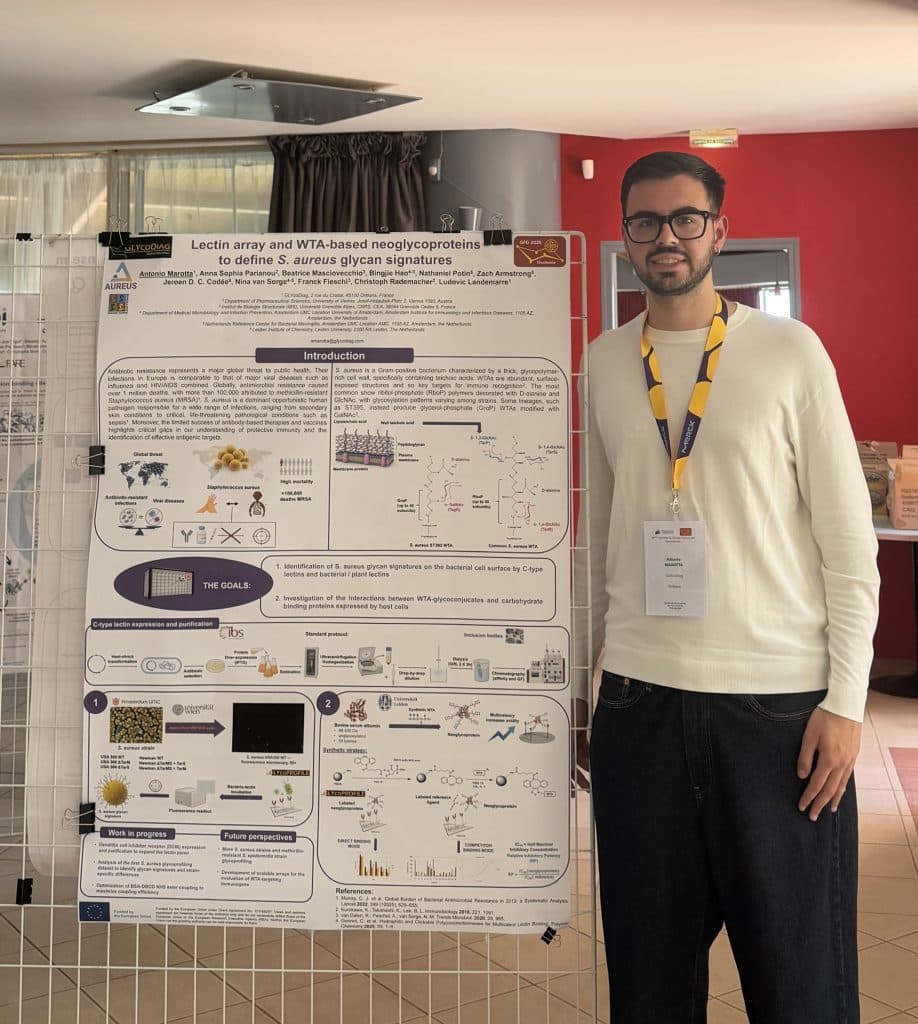 antonio avec poster 1